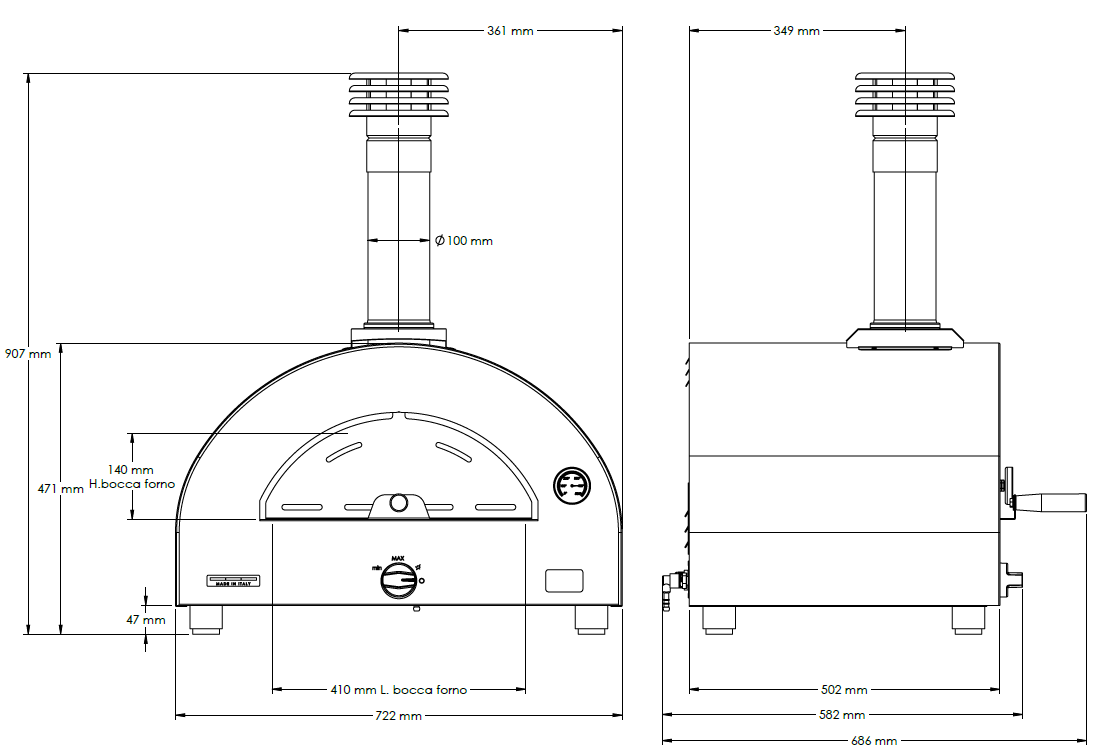 Schéma_technique_REMINDA_GAZ_CLEMENTI