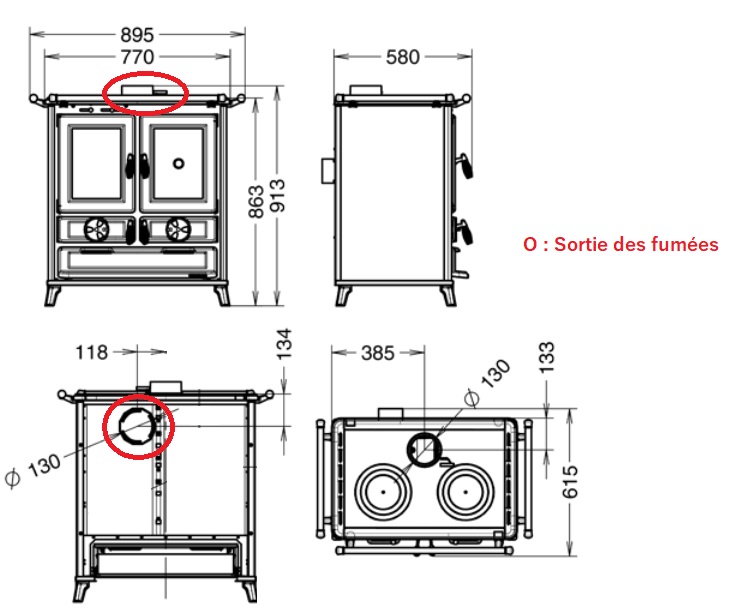 Schéma des dimensions KLARETTA - THERMOROSSI