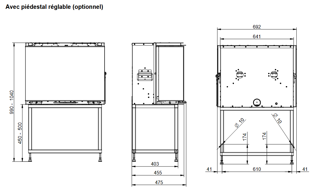 options pieds panorama