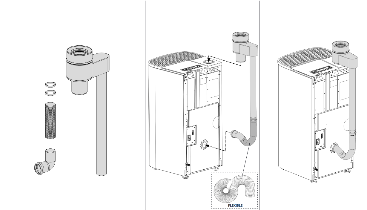 Kit coax la nordica extraflame
